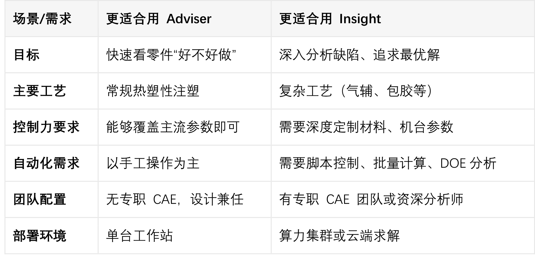 新建 Microsoft Word 文档.png
