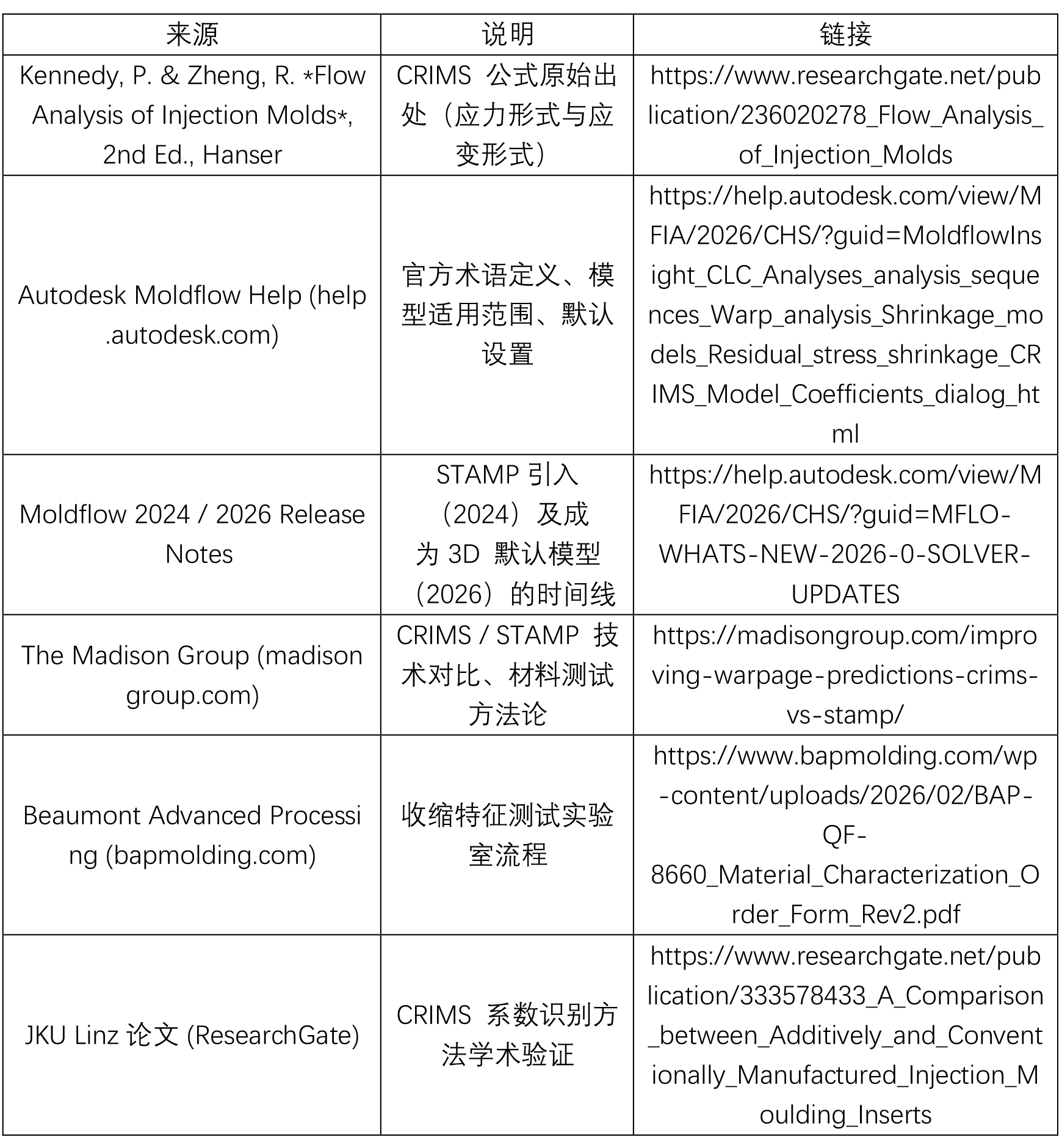 新建 Microsoft Word 文档 (3).webp